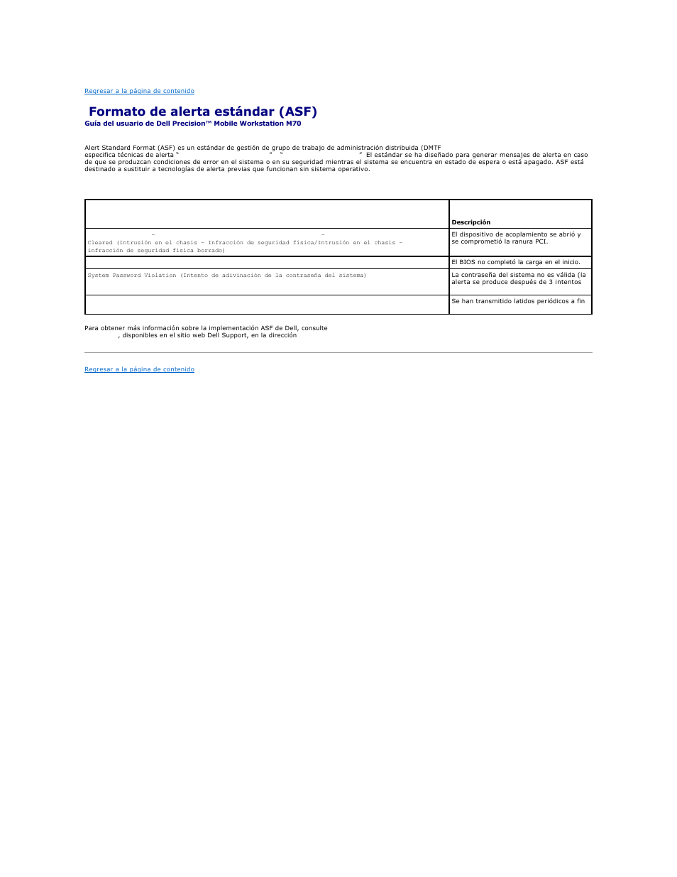 Formato de alerta estándar (asf) | Dell Precision M70 User Manual | Page 10 / 122