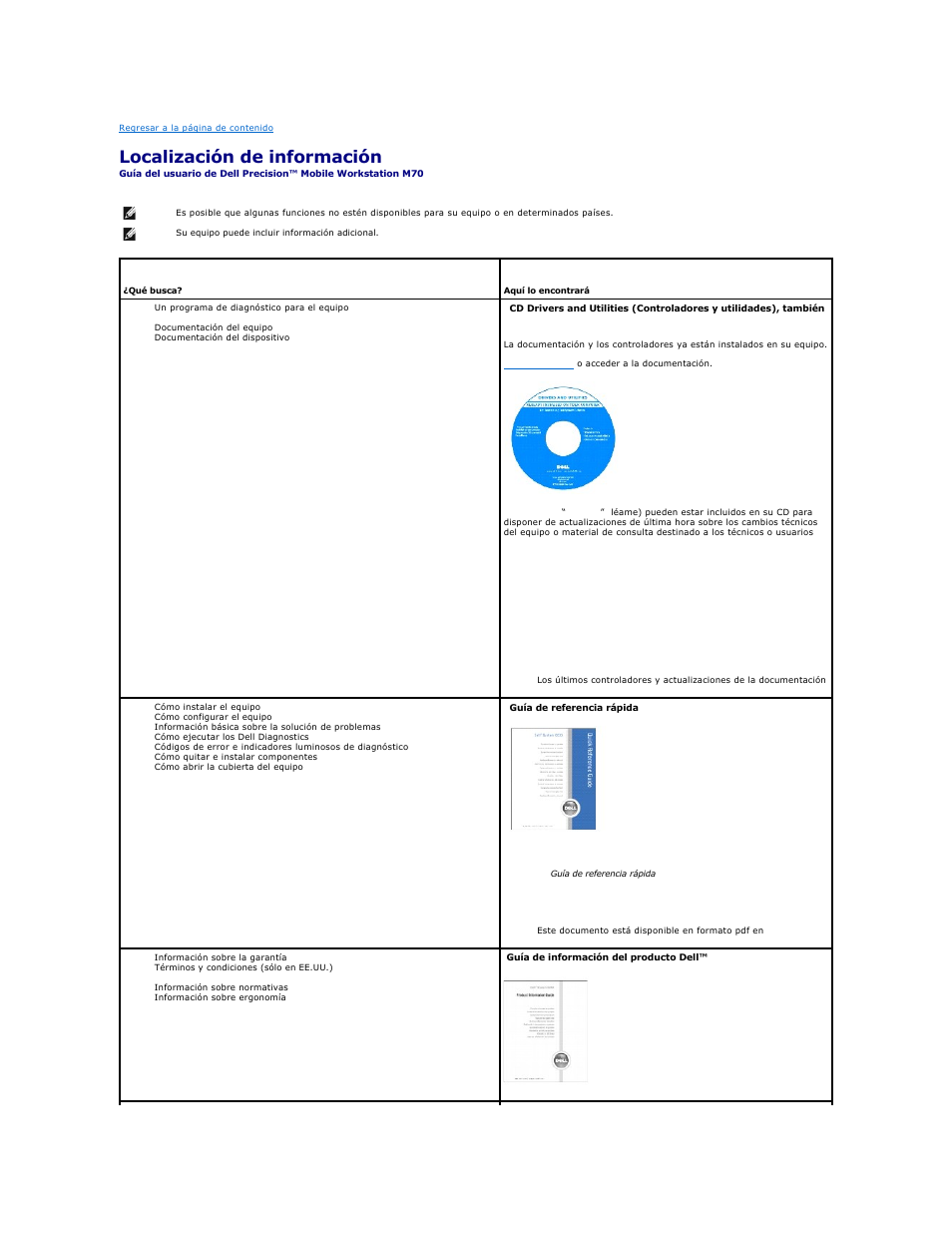 Localización de información | Dell Precision M70 User Manual | Page 41 / 122
