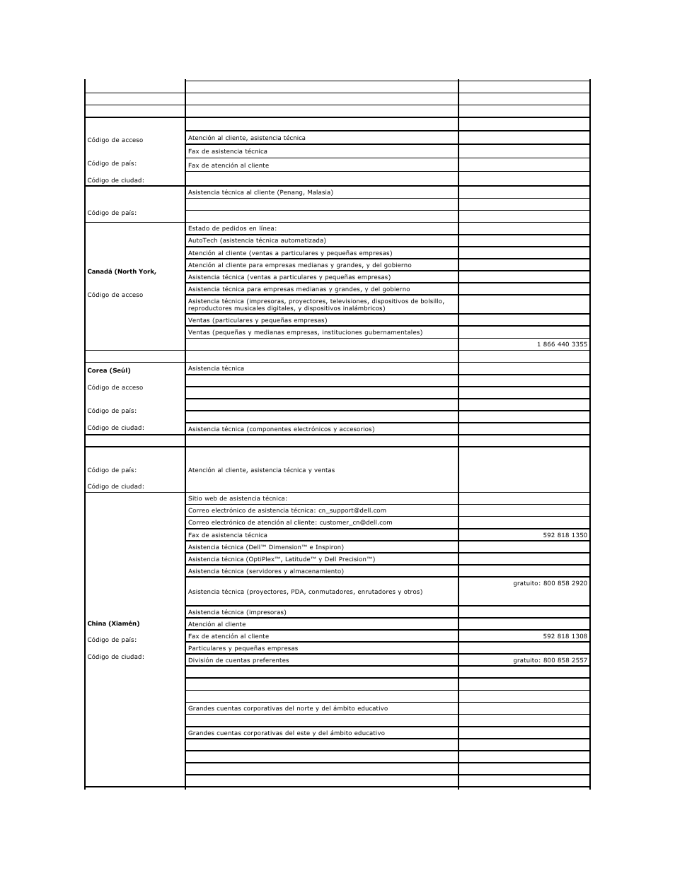 Dell Precision M70 User Manual | Page 48 / 122