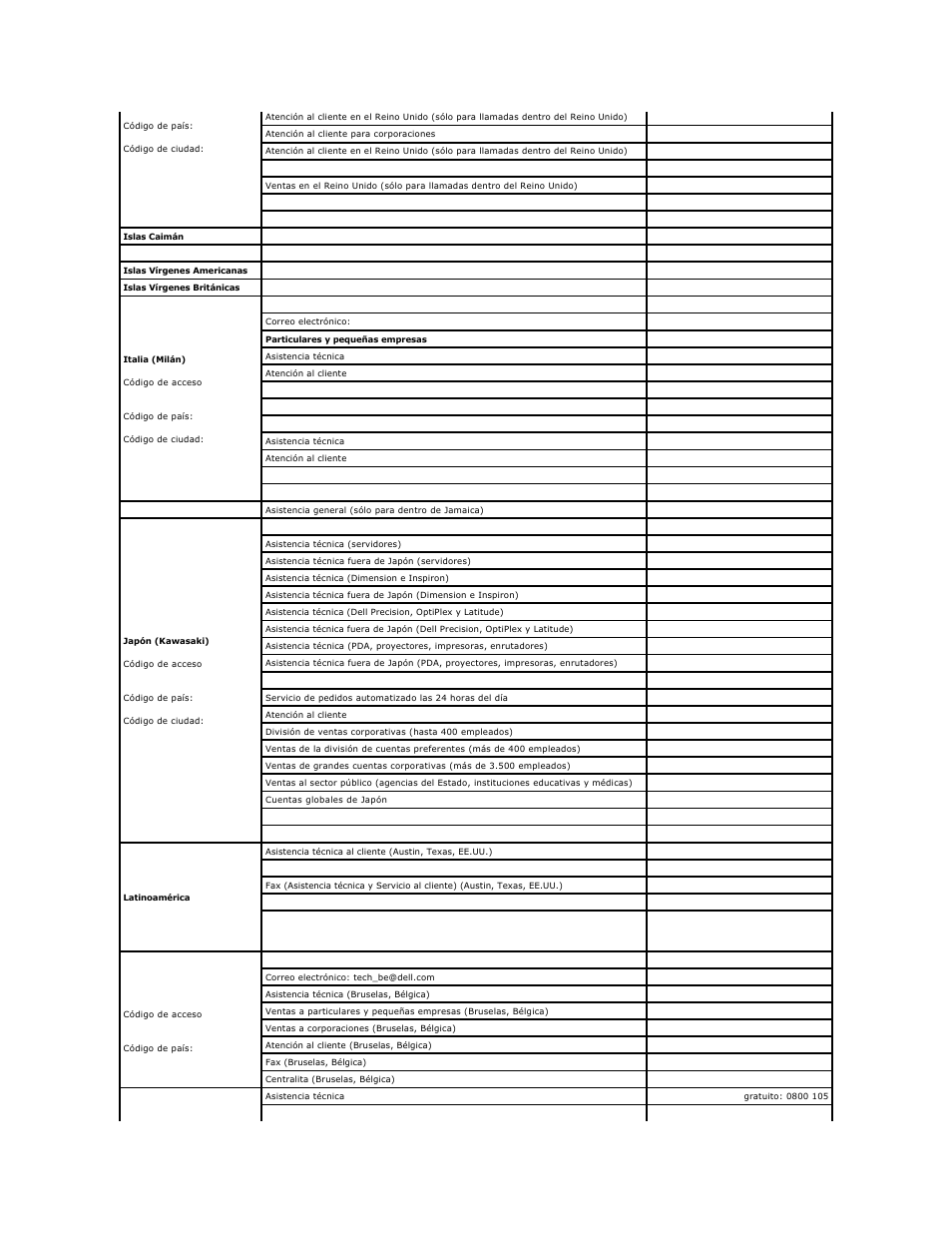 Dell Precision M70 User Manual | Page 51 / 122