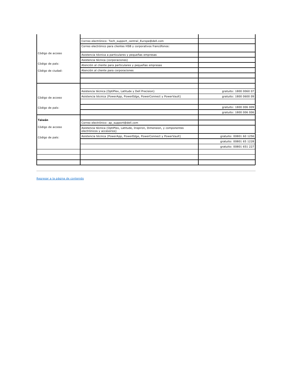 Dell Precision M70 User Manual | Page 54 / 122