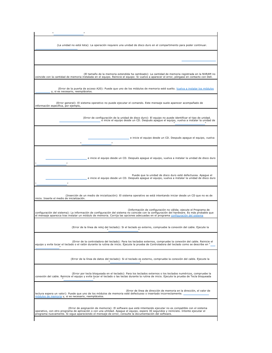 Dell Precision M70 User Manual | Page 80 / 122