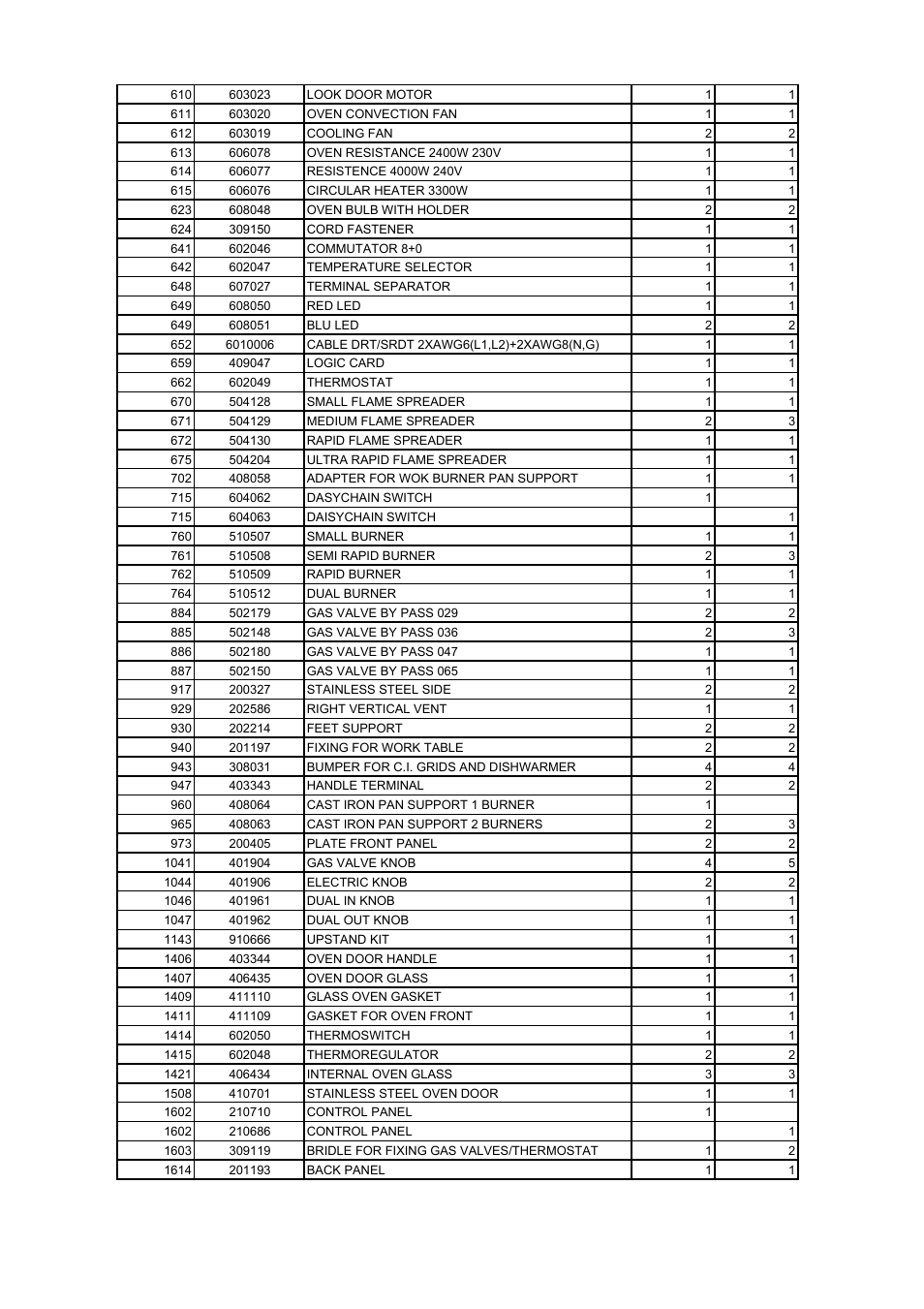 Bertazzoni X365PIRX User Manual | Page 41 / 50