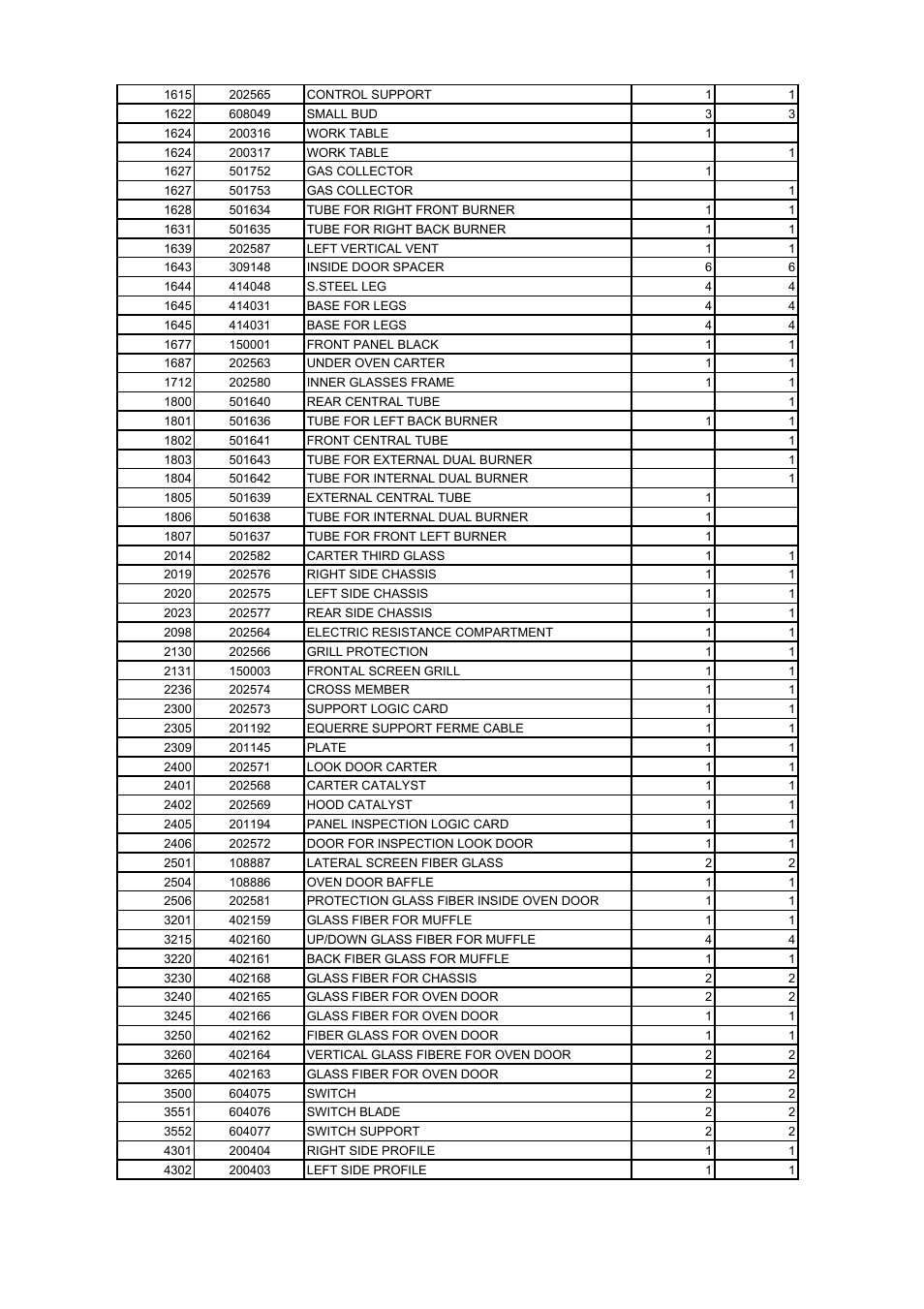 Bertazzoni X365PIRX User Manual | Page 42 / 50