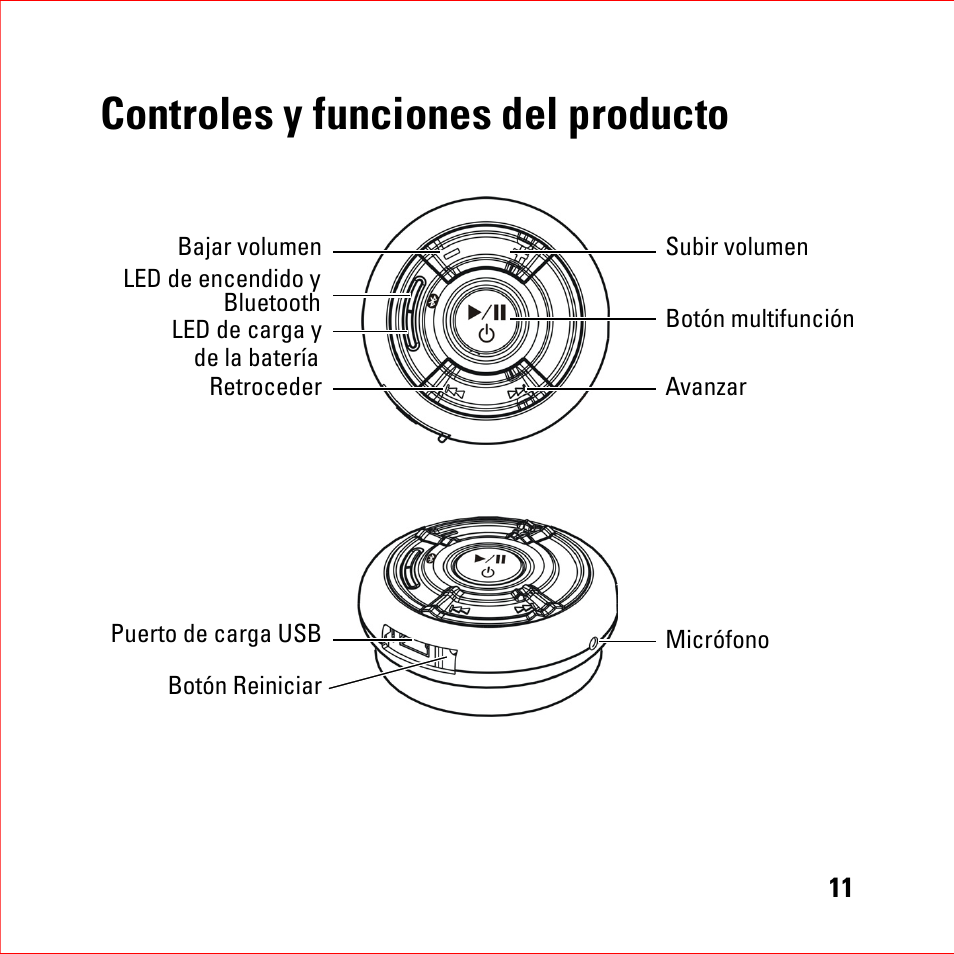 Controles y funciones del producto | Dell BH200 Bluetooth 2.0 EDR Stereo Headset User Manual | Page 11 / 94