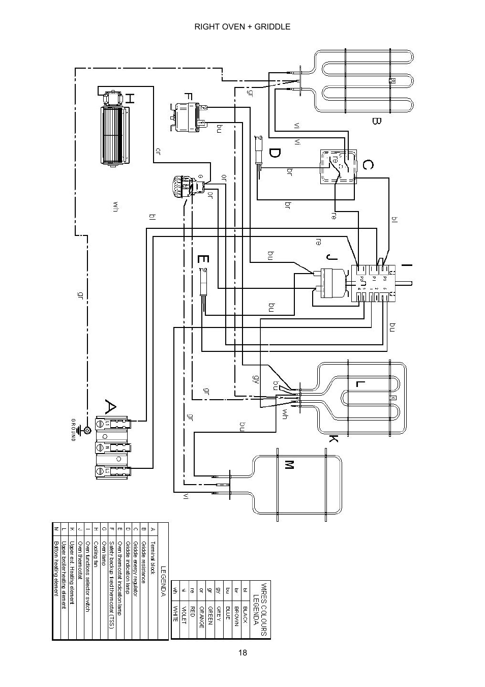 Bertazzoni (A User Manual | Page 18 / 52