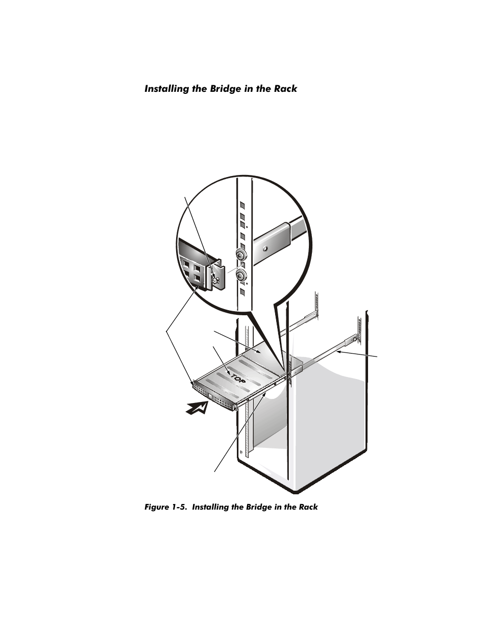 Installing the bridge in the rack, Figure 1-5. installing the bridge in the rack, Qvwdoolqjwkh%ulgjhlqwkh5dfn | Dell PowerVault 35F (Fibre Channel Bridge) User Manual | Page 12 / 50
