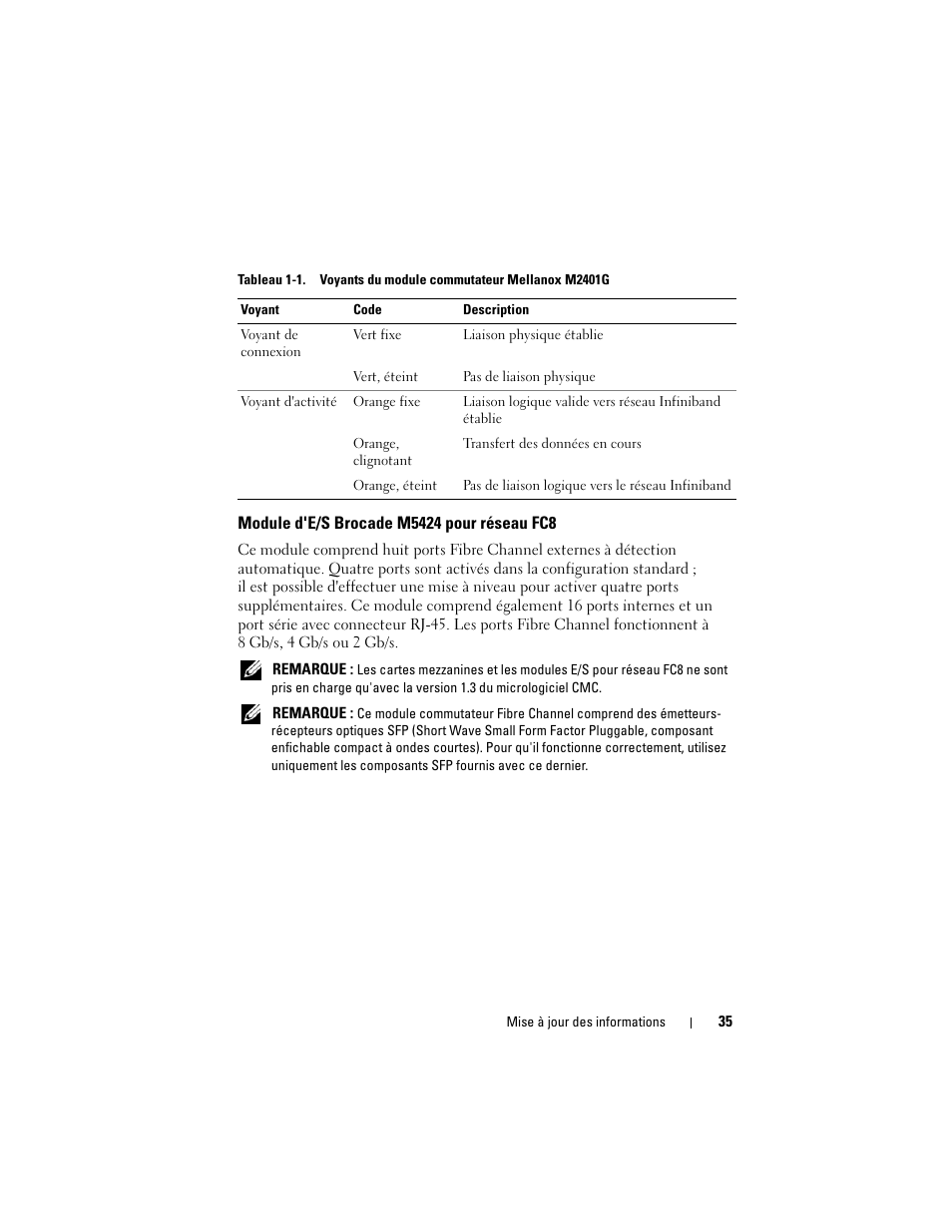 Module d'e/s brocade m5424 pour réseau fc8 | Dell PowerEdge M710 User Manual | Page 35 / 92