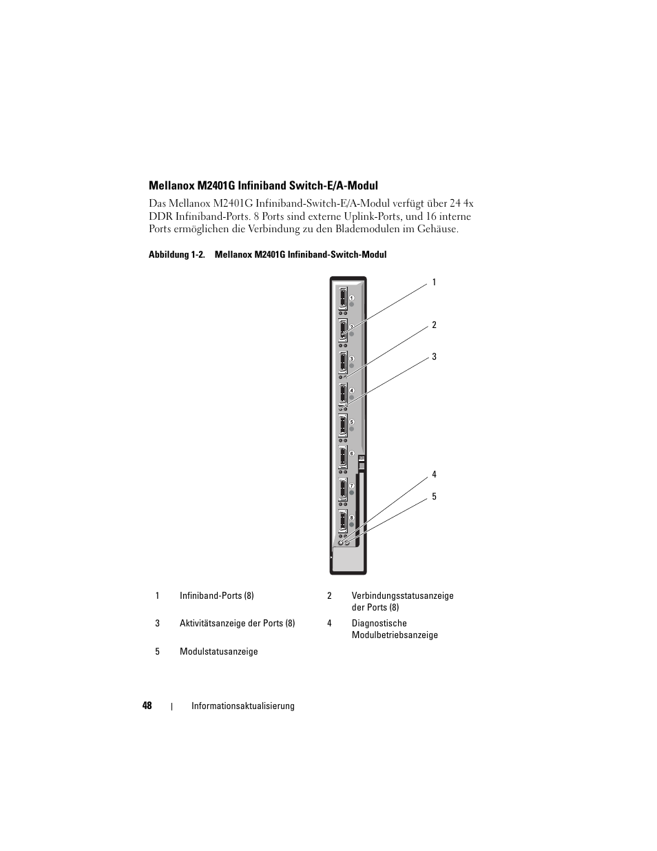 Mellanox m2401g infiniband switch-e/a-modul | Dell PowerEdge M710 User Manual | Page 48 / 92
