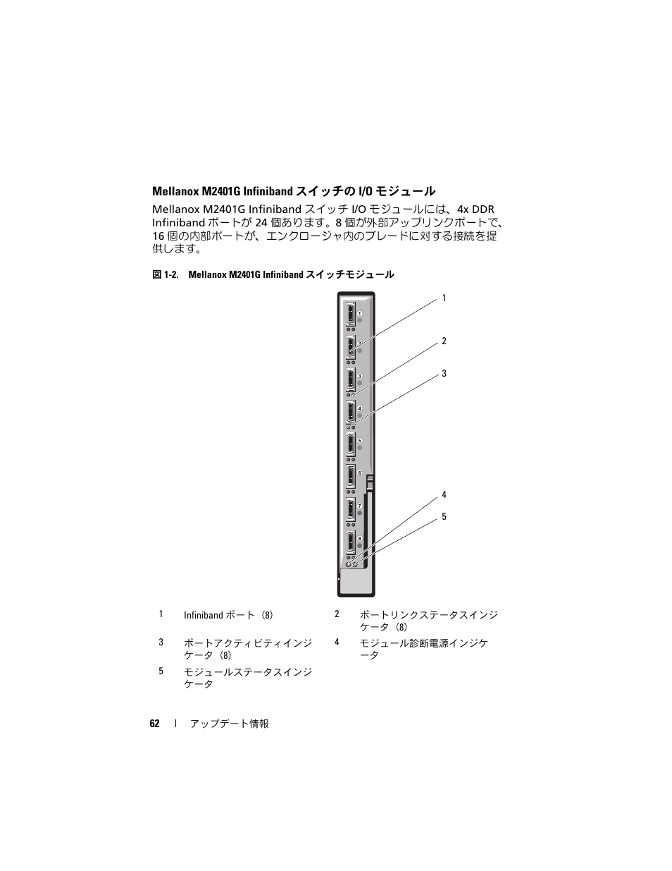 Mellanox m2401g infiniband スイッチの i/o モジュール | Dell PowerEdge M710 User Manual | Page 62 / 92