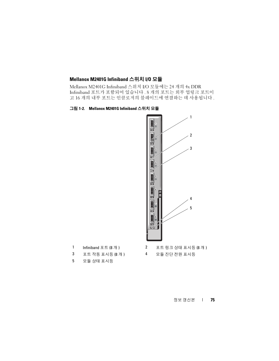 Mellanox m2401g infiniband 스위치 i/o 모듈 | Dell PowerEdge M710 User Manual | Page 75 / 92