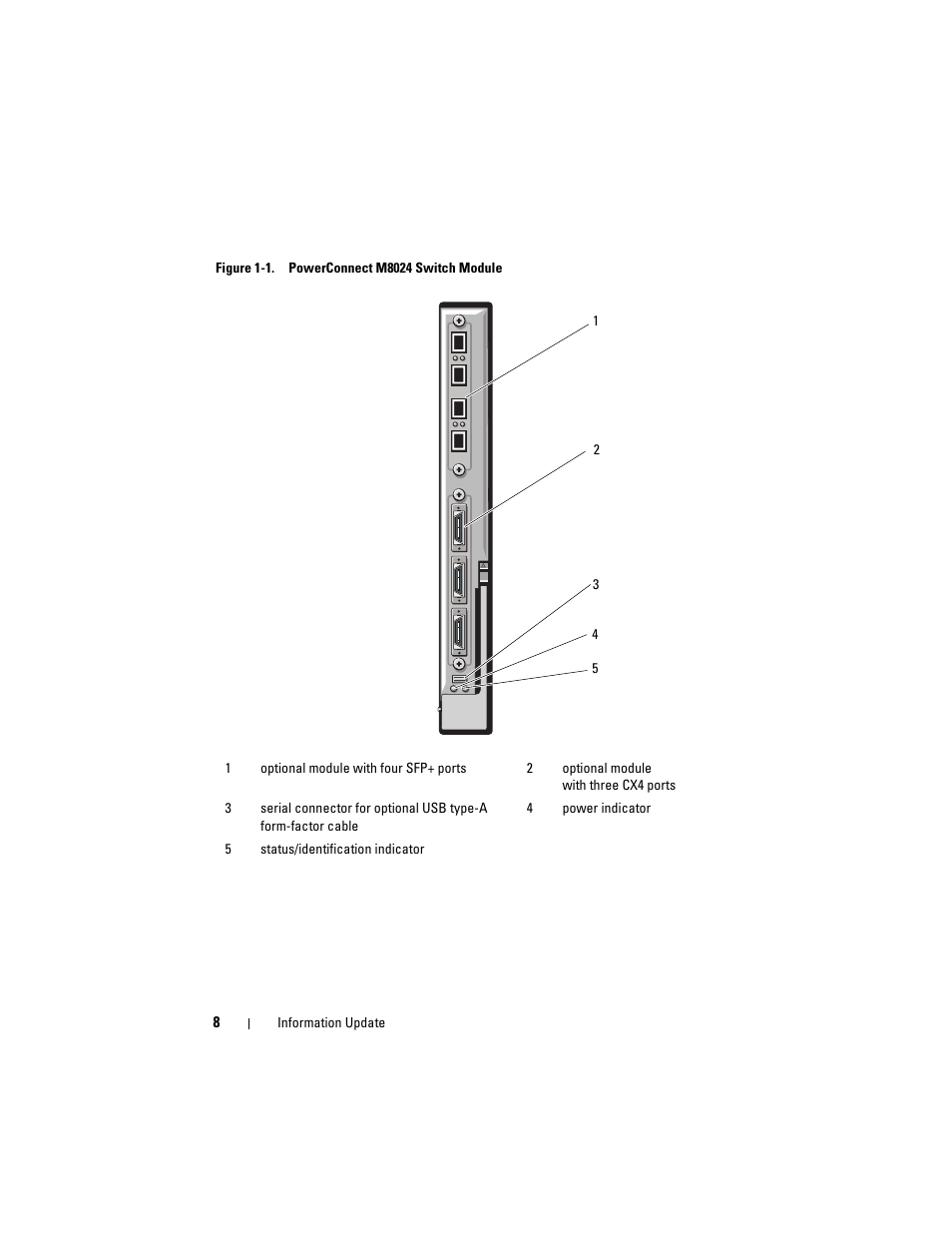 Dell PowerEdge M710 User Manual | Page 8 / 92