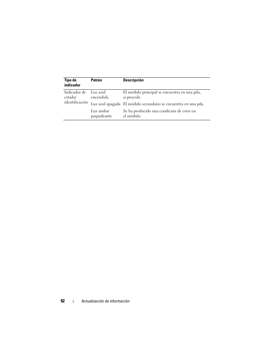 Dell PowerEdge M710 User Manual | Page 92 / 92