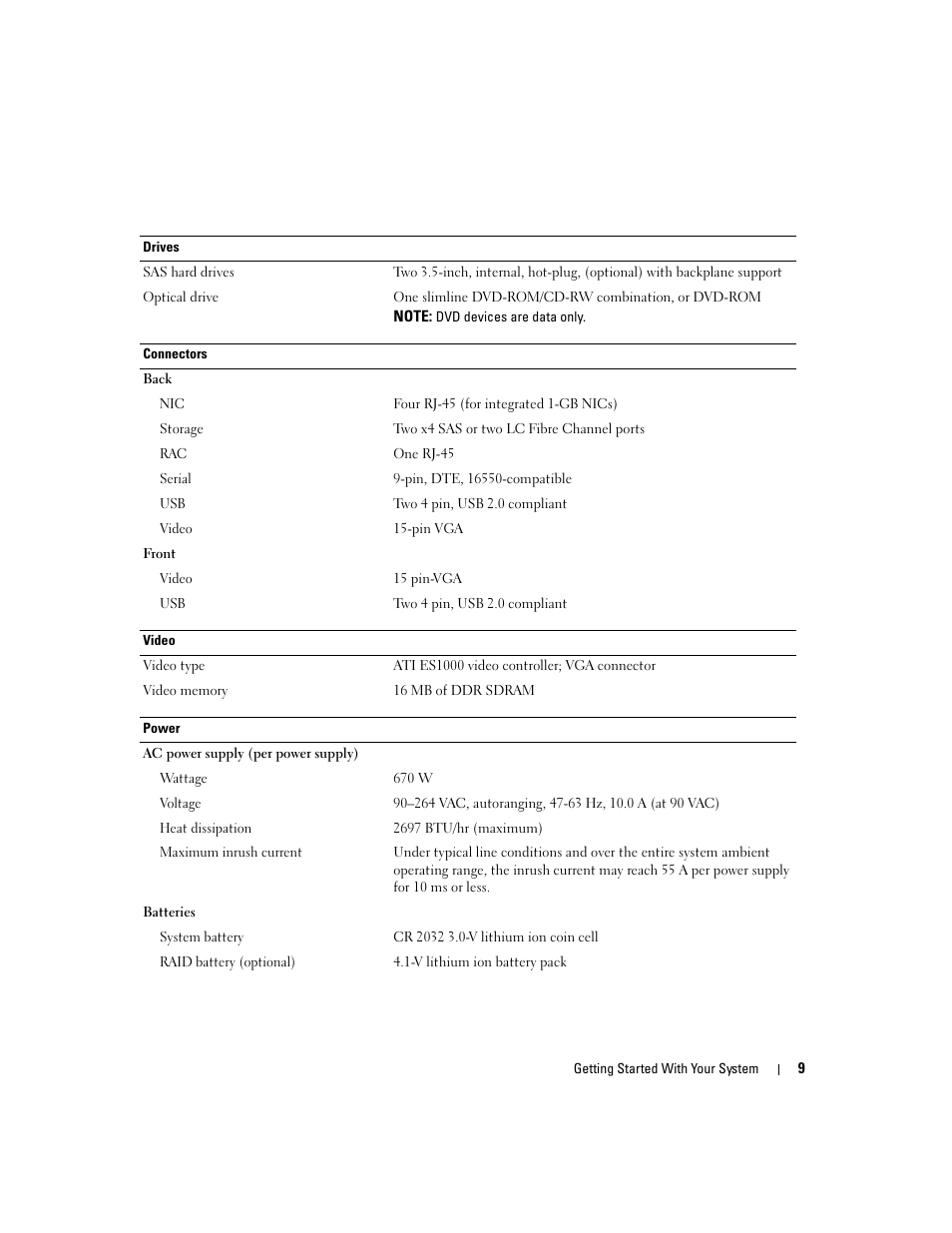 Dell PowerVault NX1950 User Manual | Page 11 / 48