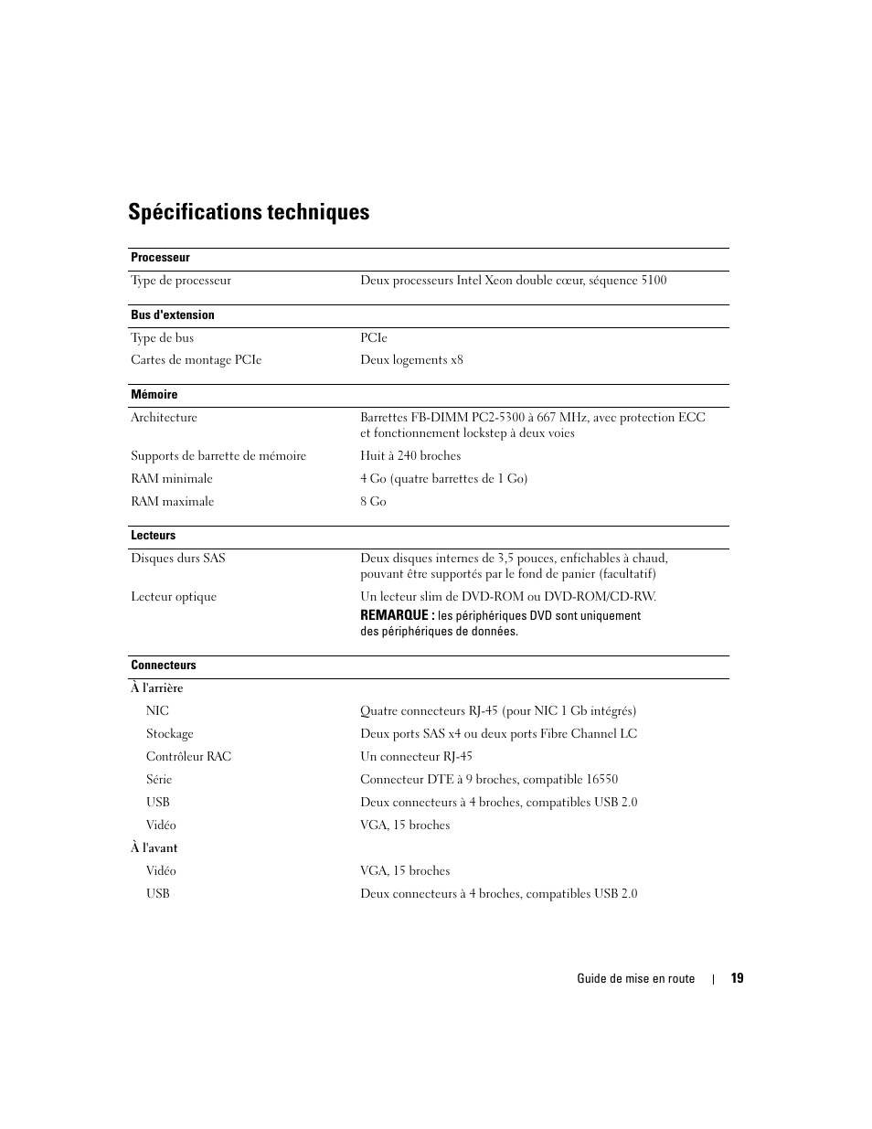 Spécifications techniques | Dell PowerVault NX1950 User Manual | Page 21 / 48