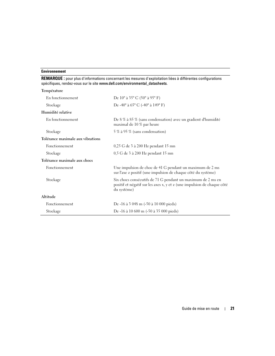 Dell PowerVault NX1950 User Manual | Page 23 / 48