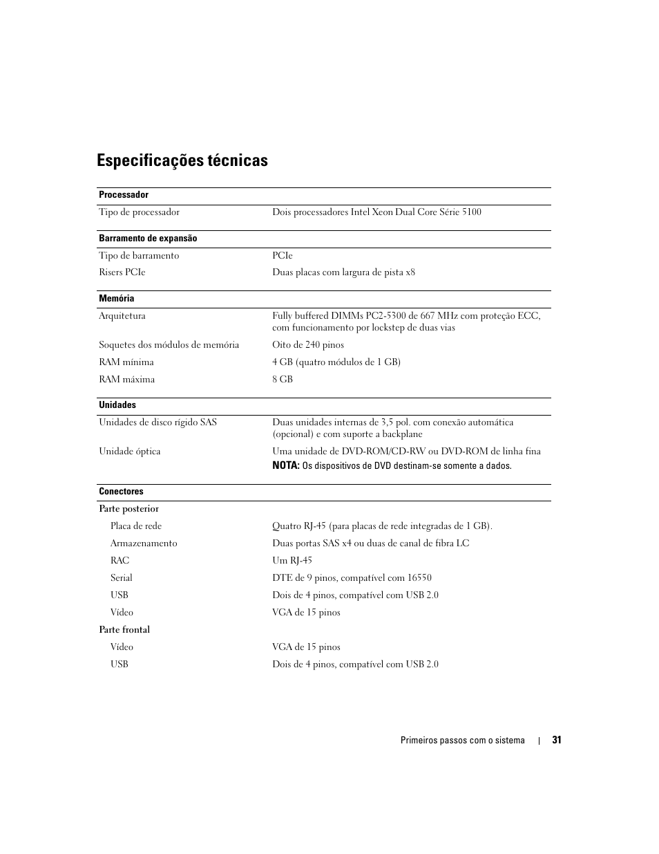 Especificações técnicas | Dell PowerVault NX1950 User Manual | Page 33 / 48