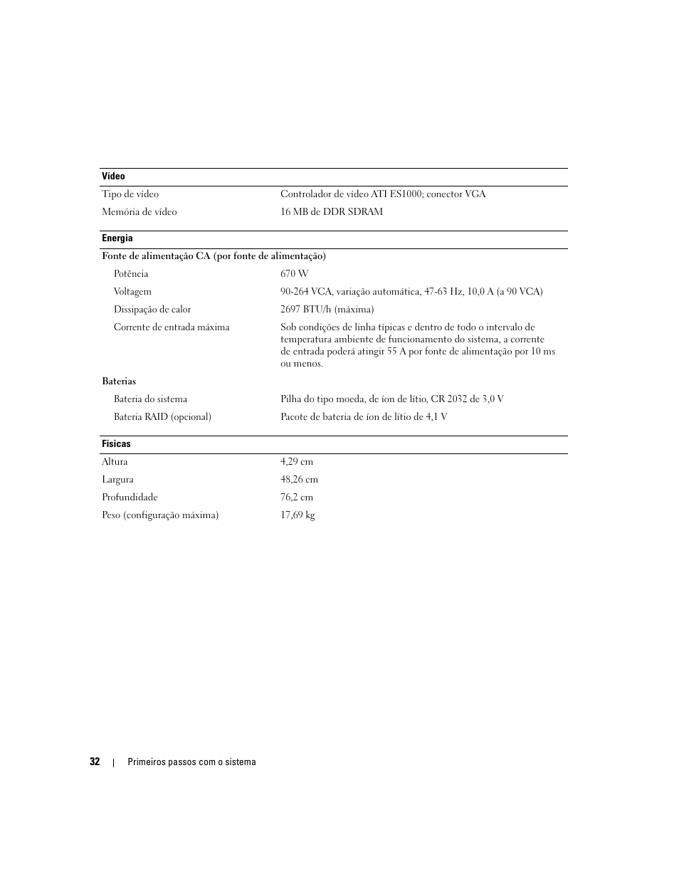 Dell PowerVault NX1950 User Manual | Page 34 / 48