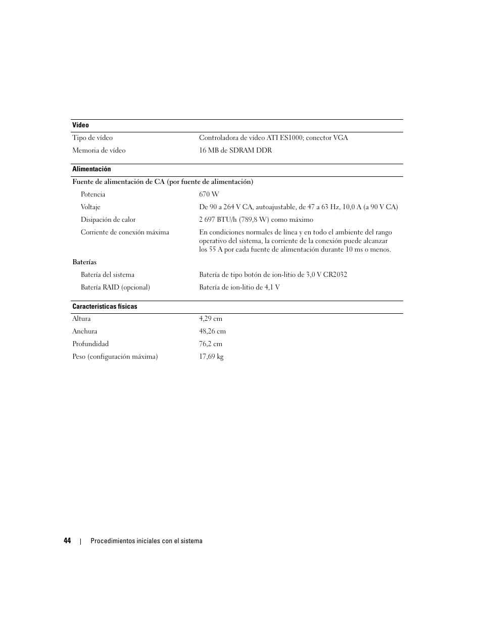 Dell PowerVault NX1950 User Manual | Page 46 / 48