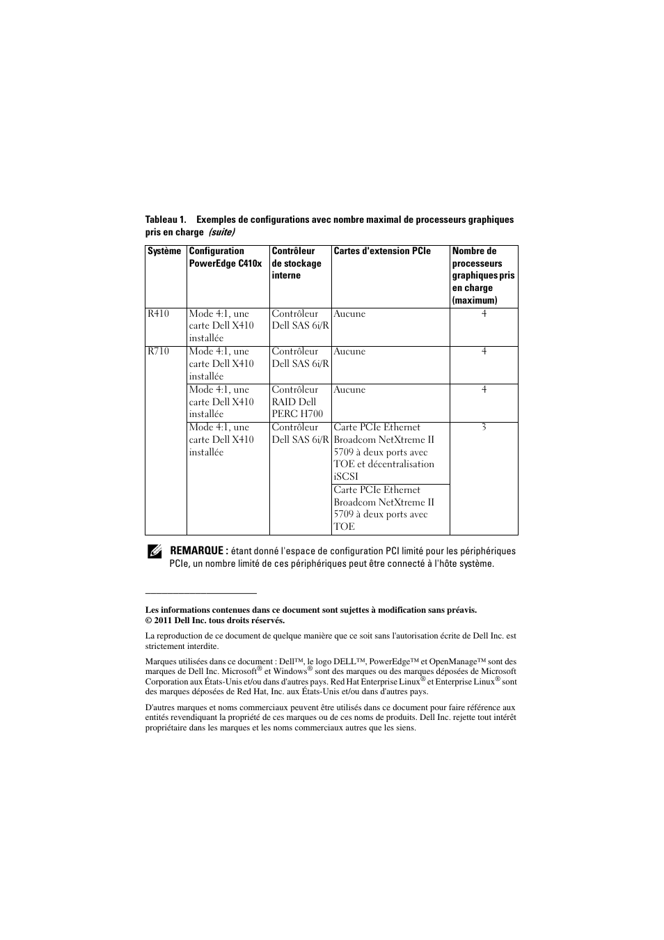 Dell PowerEdge M610x User Manual | Page 13 / 32