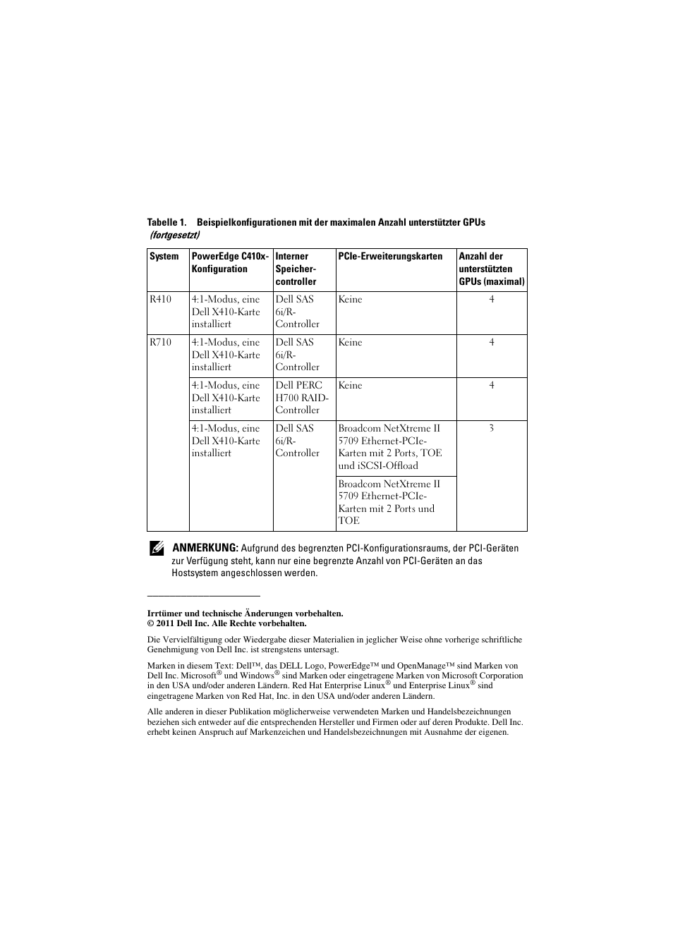 Dell PowerEdge M610x User Manual | Page 18 / 32
