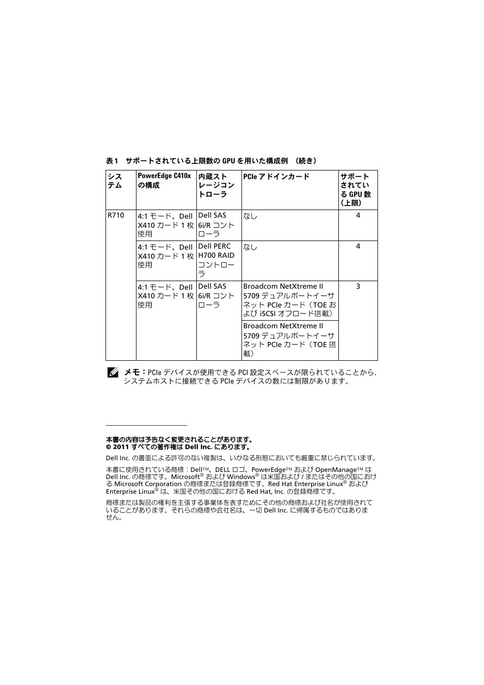 Dell PowerEdge M610x User Manual | Page 23 / 32