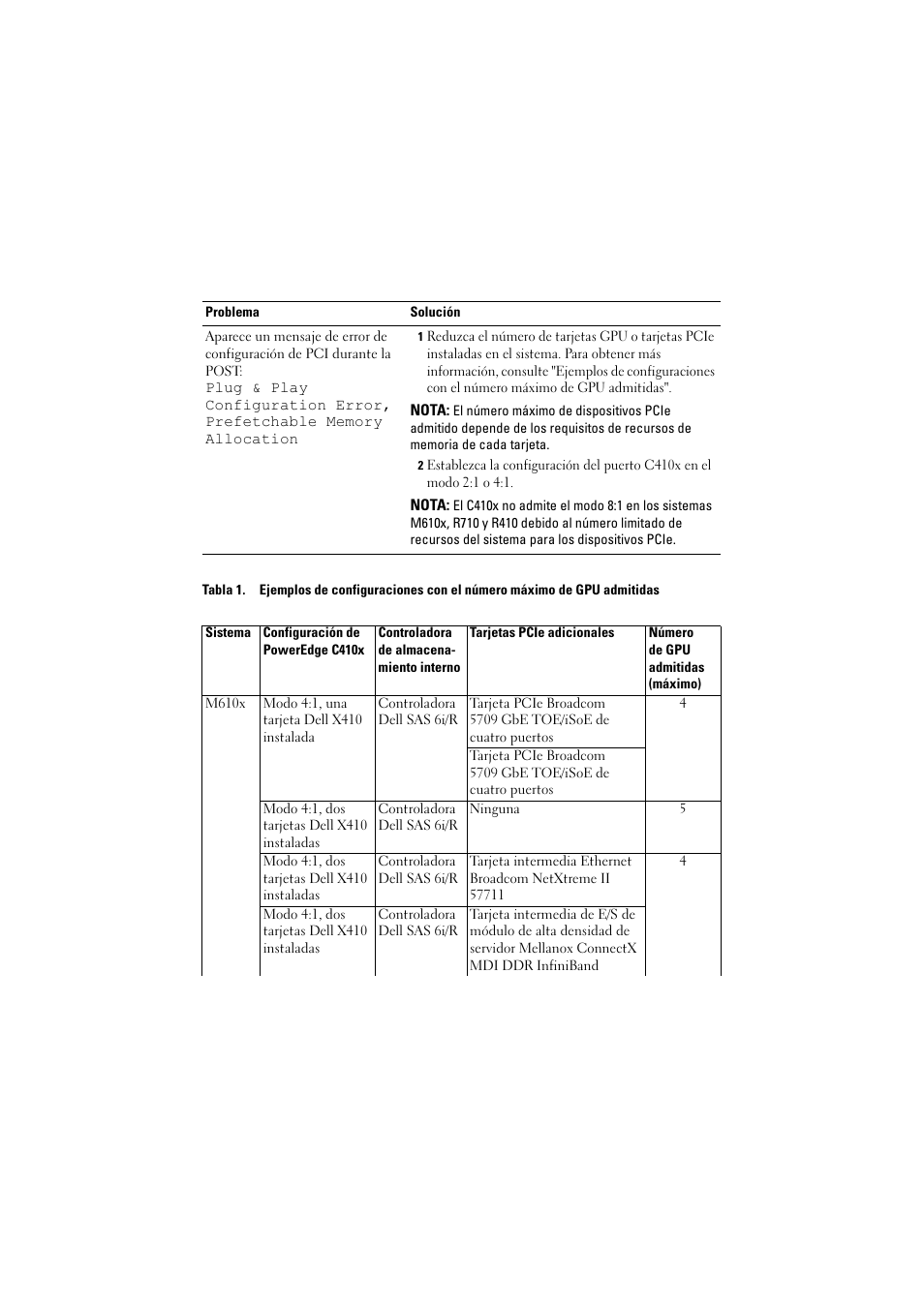 Dell PowerEdge M610x User Manual | Page 31 / 32