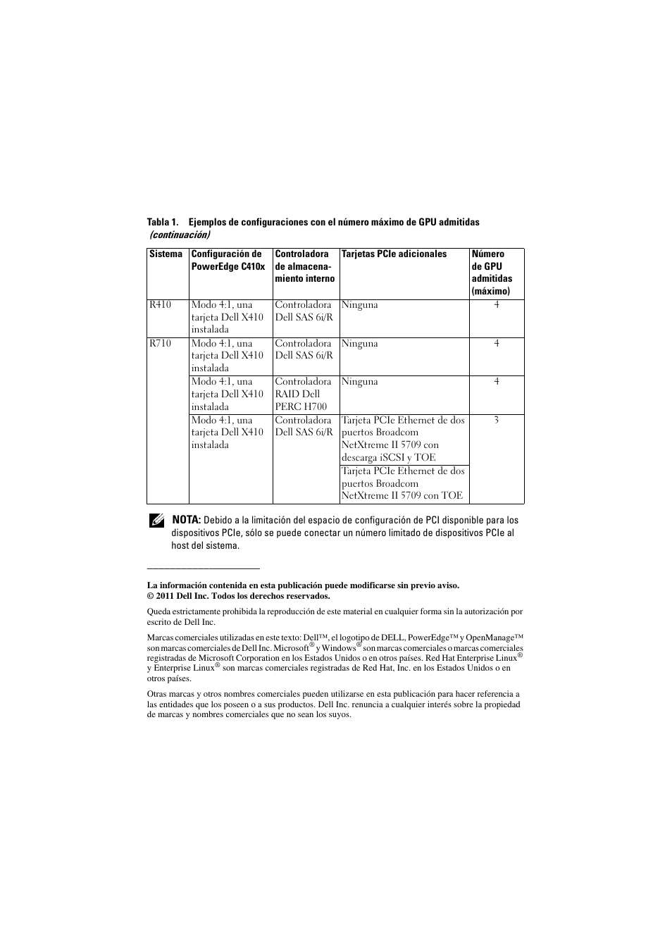 Dell PowerEdge M610x User Manual | Page 32 / 32