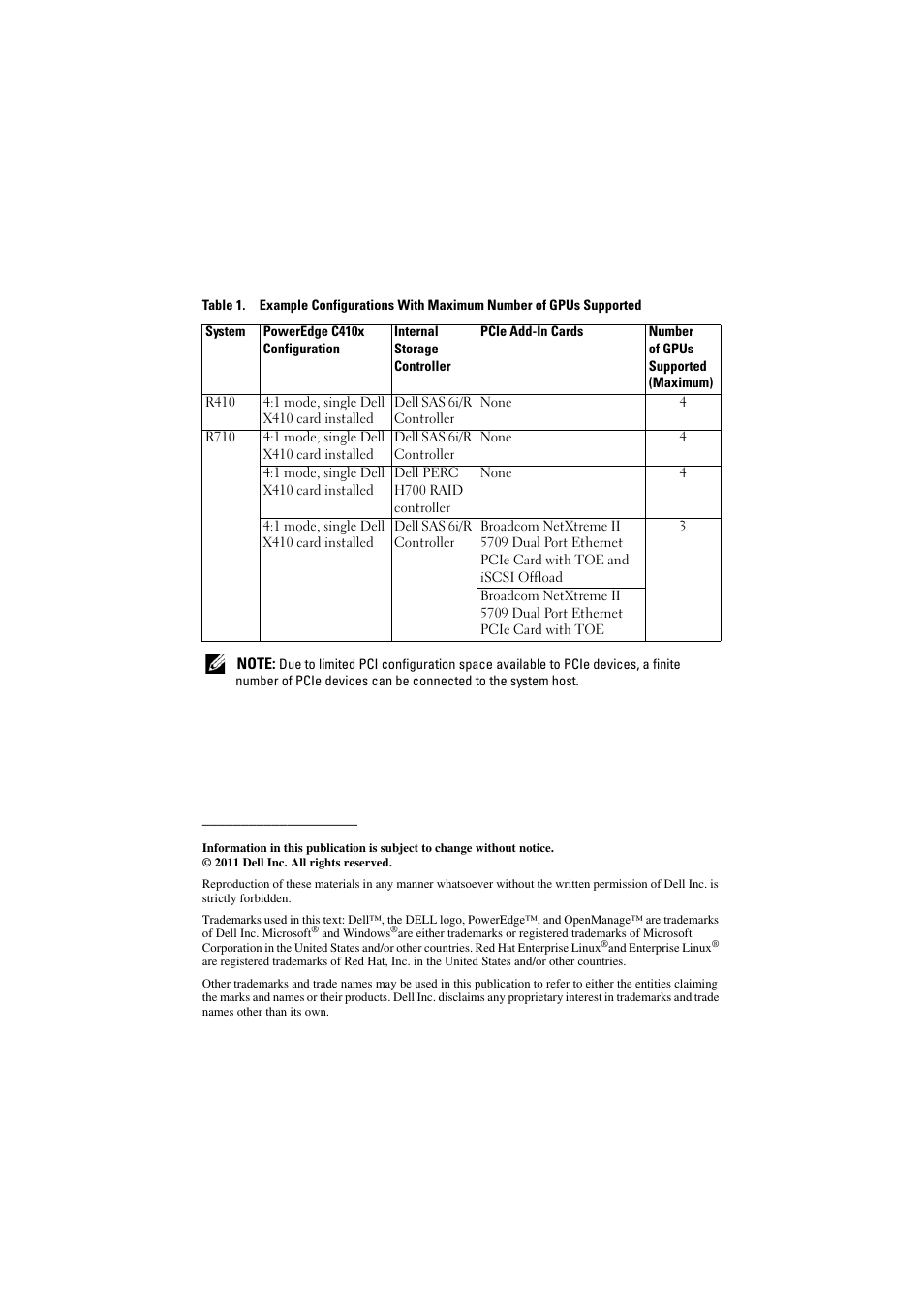 Dell PowerEdge M610x User Manual | Page 4 / 32