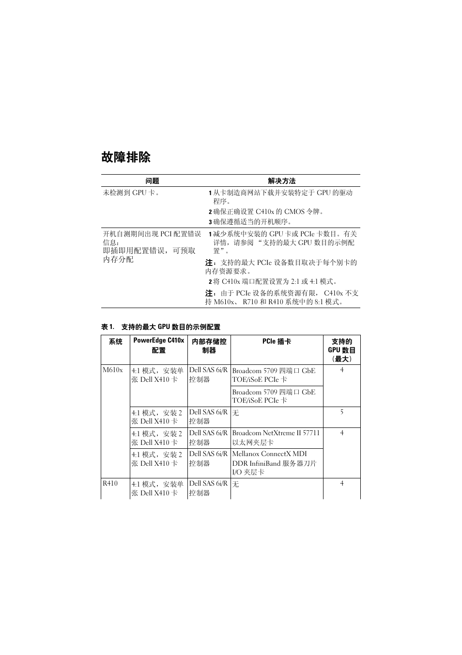 故障排除 | Dell PowerEdge M610x User Manual | Page 7 / 32