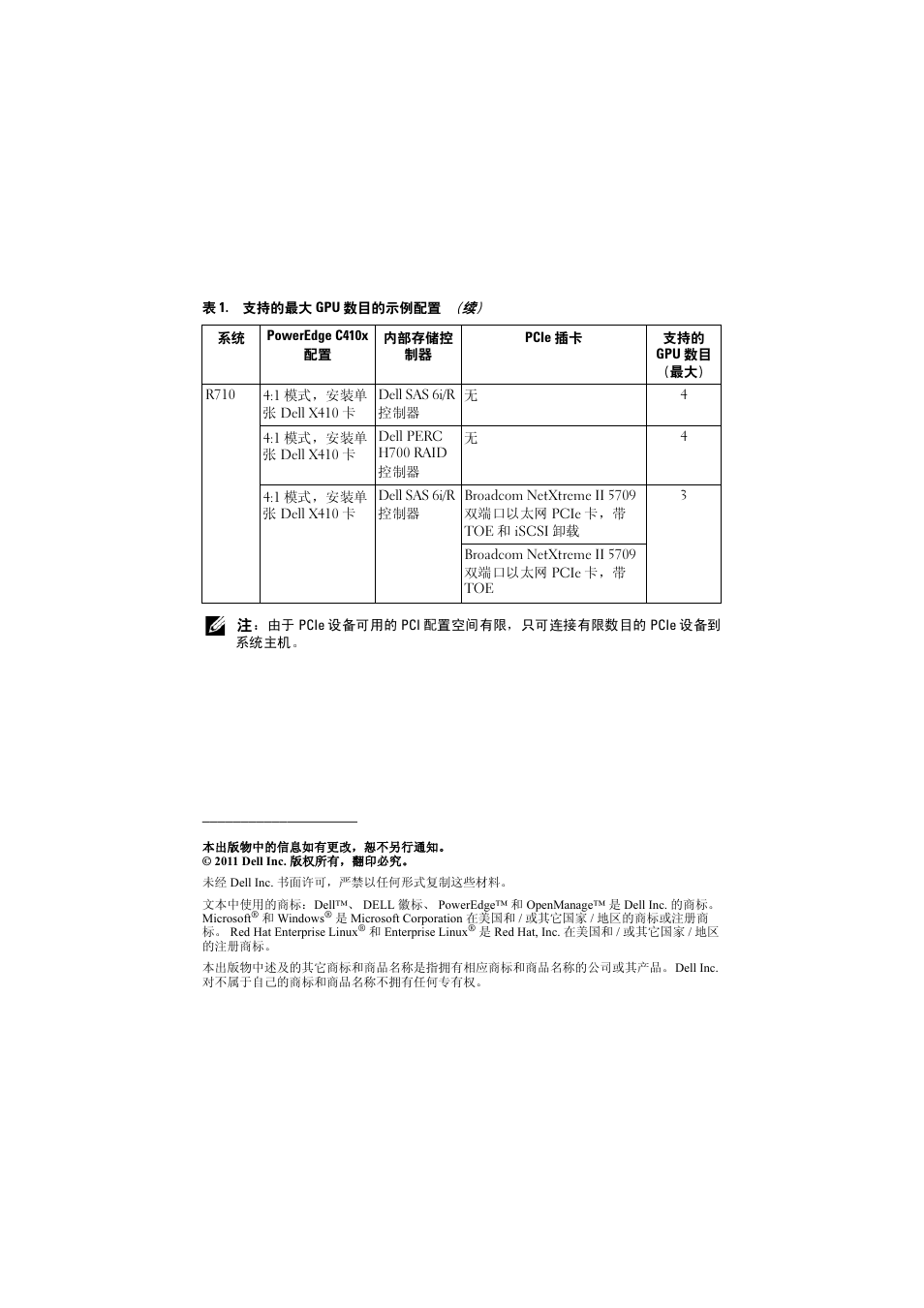 Dell PowerEdge M610x User Manual | Page 8 / 32