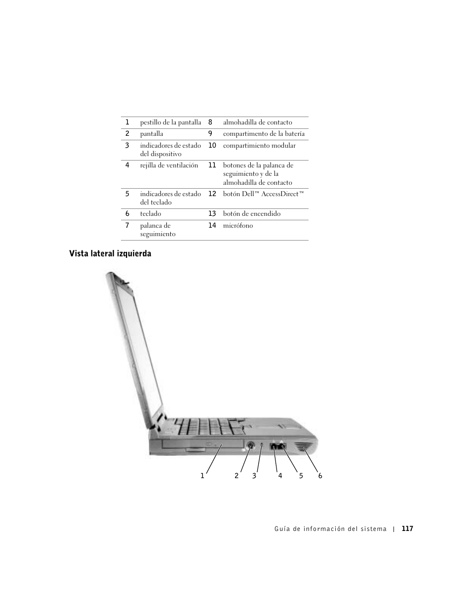 Vista lateral izquierda | Dell Latitude C840 User Manual | Page 119 / 136