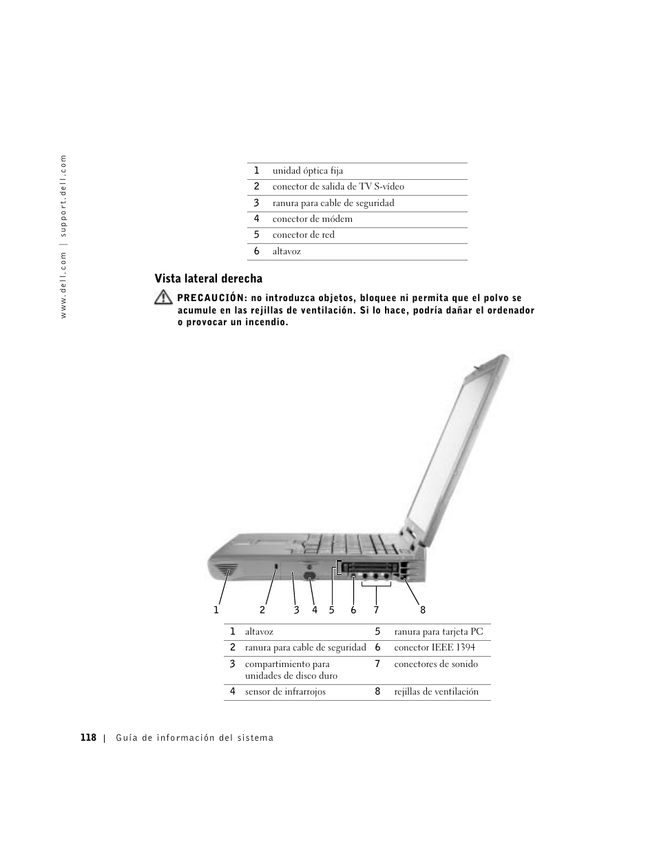 Vista lateral derecha | Dell Latitude C840 User Manual | Page 120 / 136