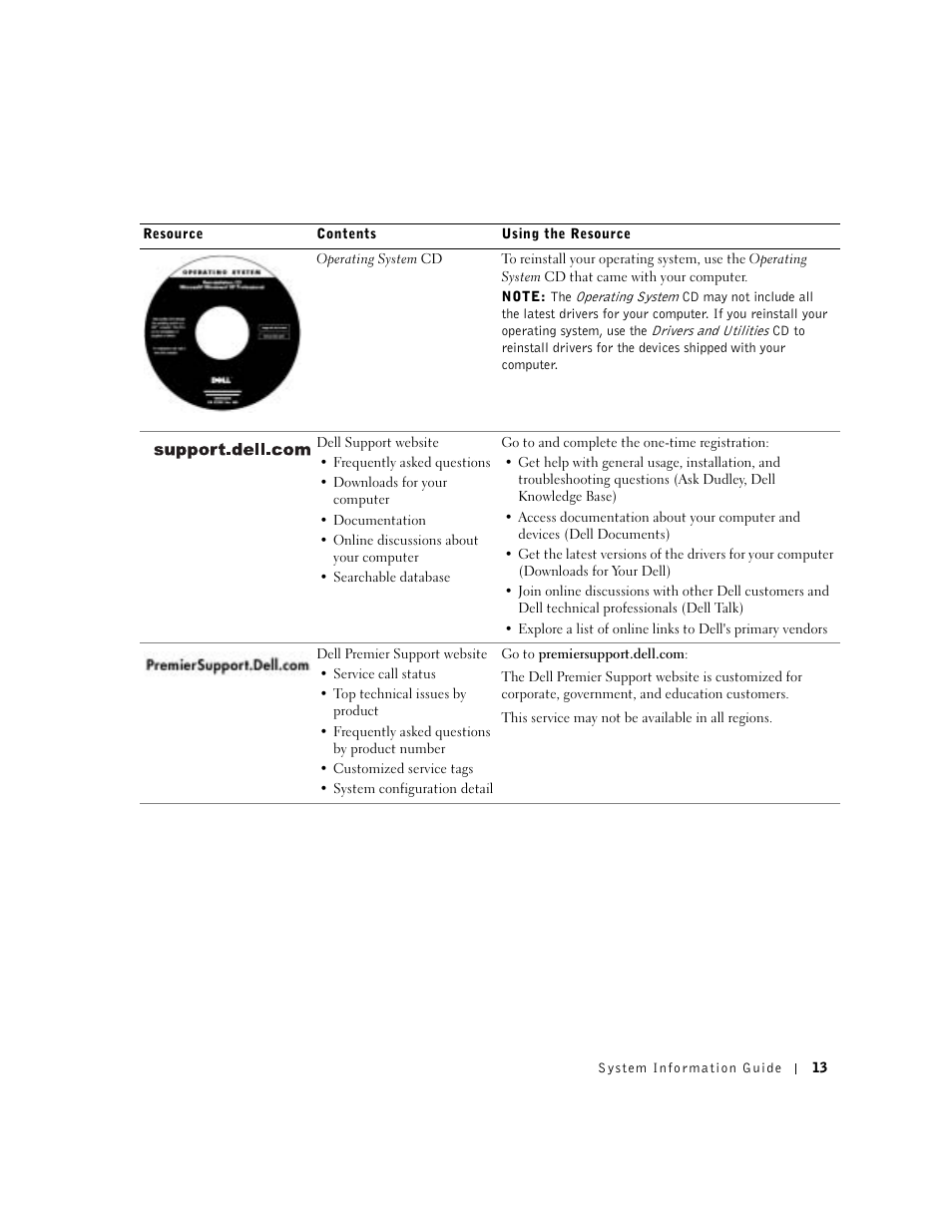 Dell Latitude C840 User Manual | Page 15 / 136