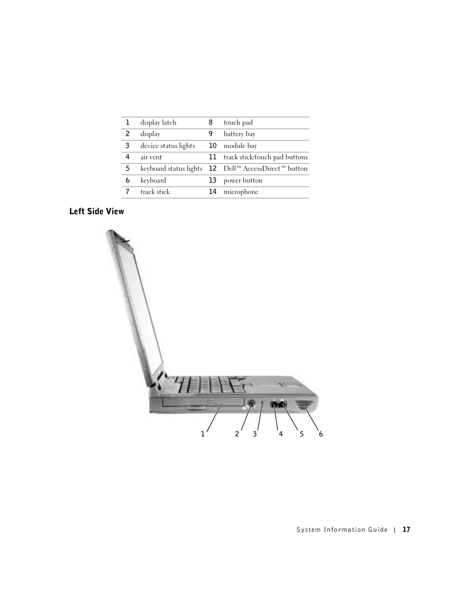 Left side view | Dell Latitude C840 User Manual | Page 19 / 136
