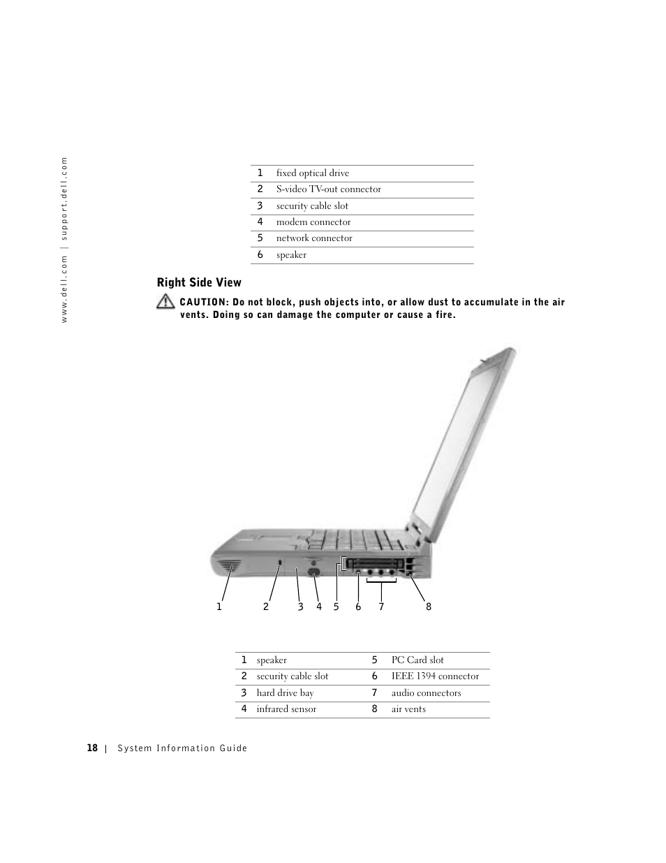 Right side view | Dell Latitude C840 User Manual | Page 20 / 136