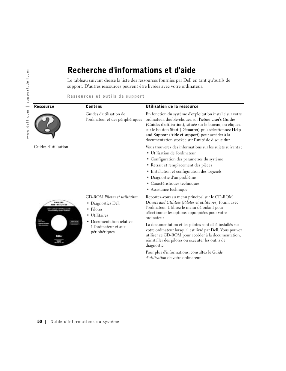 Recherche d'informations et d'aide | Dell Latitude C840 User Manual | Page 52 / 136