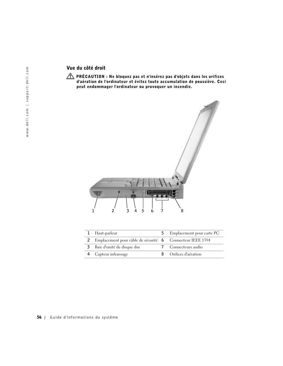 Vue du côté droit | Dell Latitude C840 User Manual | Page 58 / 136