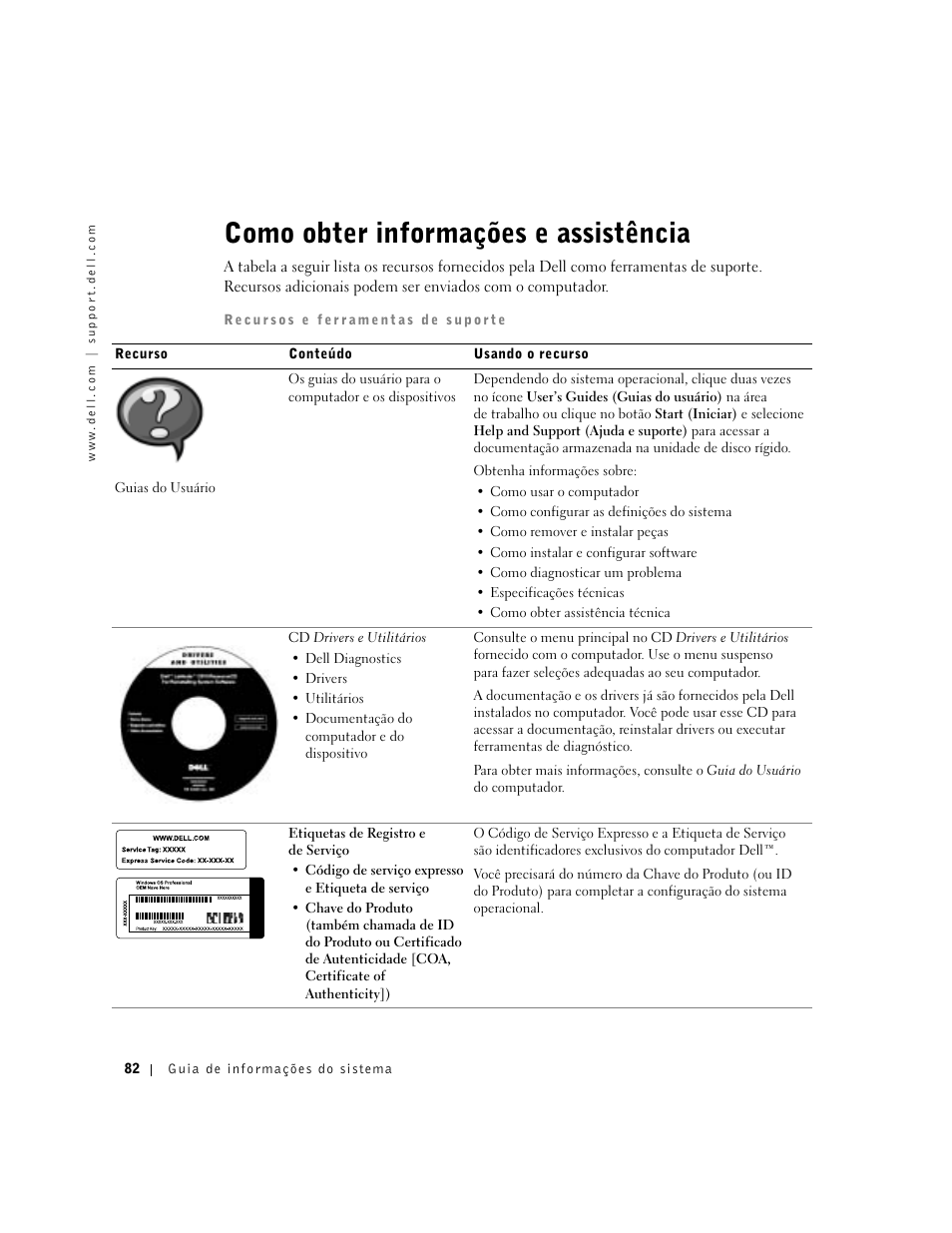 Como obter informações e assistência | Dell Latitude C840 User Manual | Page 84 / 136