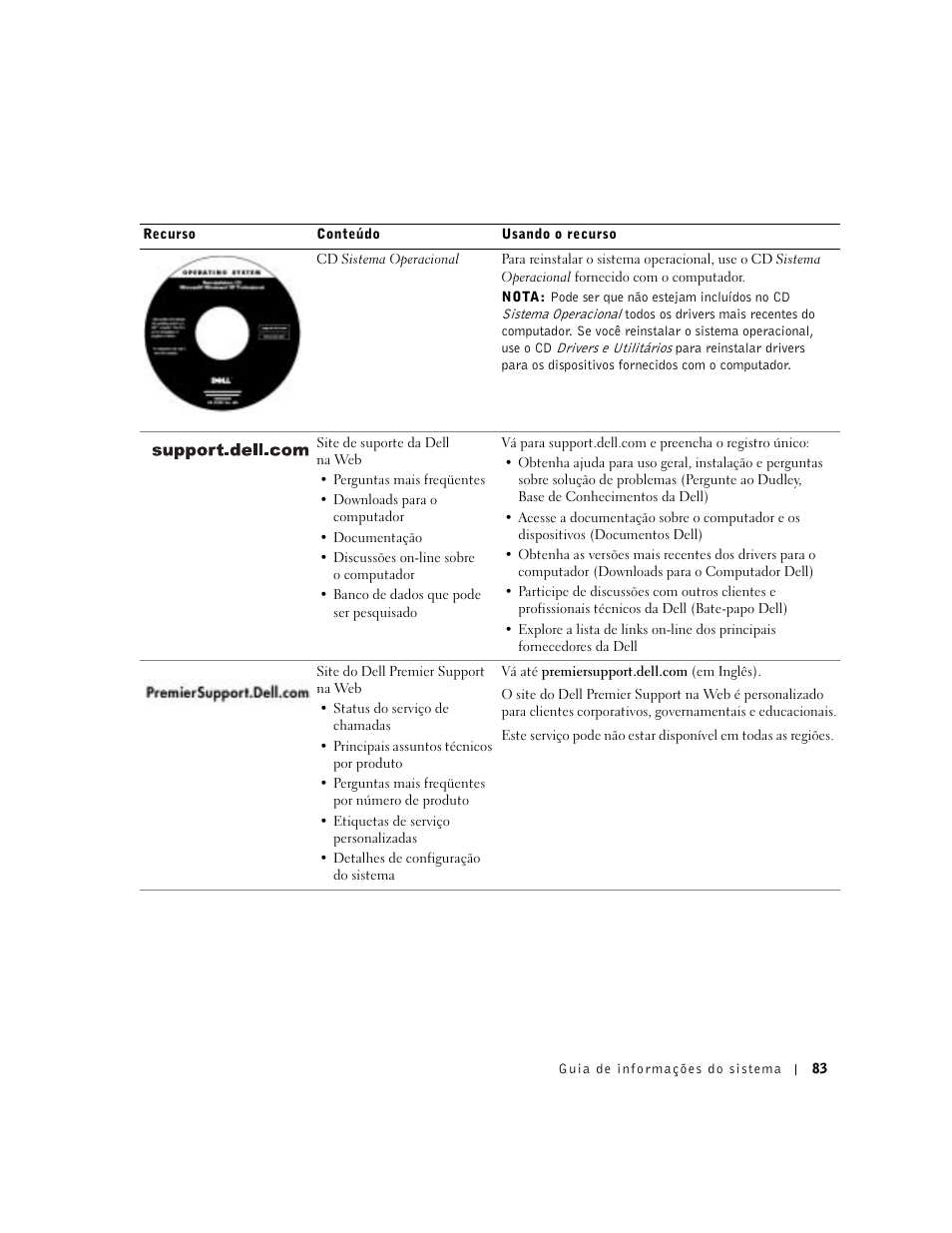 Dell Latitude C840 User Manual | Page 85 / 136