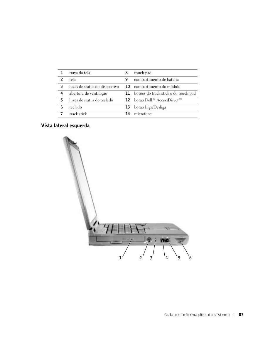 Vista lateral esquerda | Dell Latitude C840 User Manual | Page 89 / 136