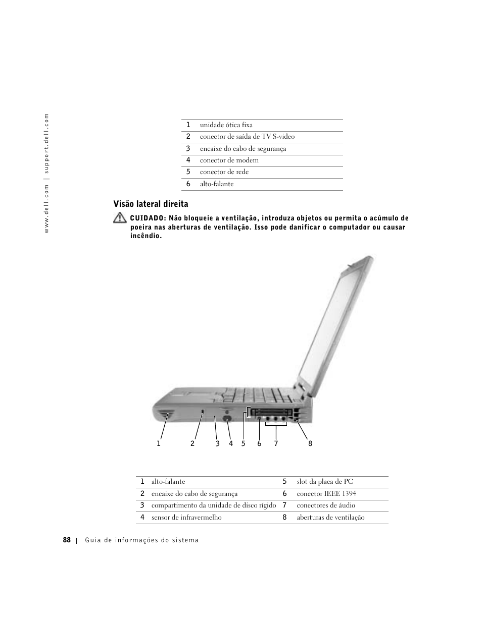 Visão lateral direita | Dell Latitude C840 User Manual | Page 90 / 136