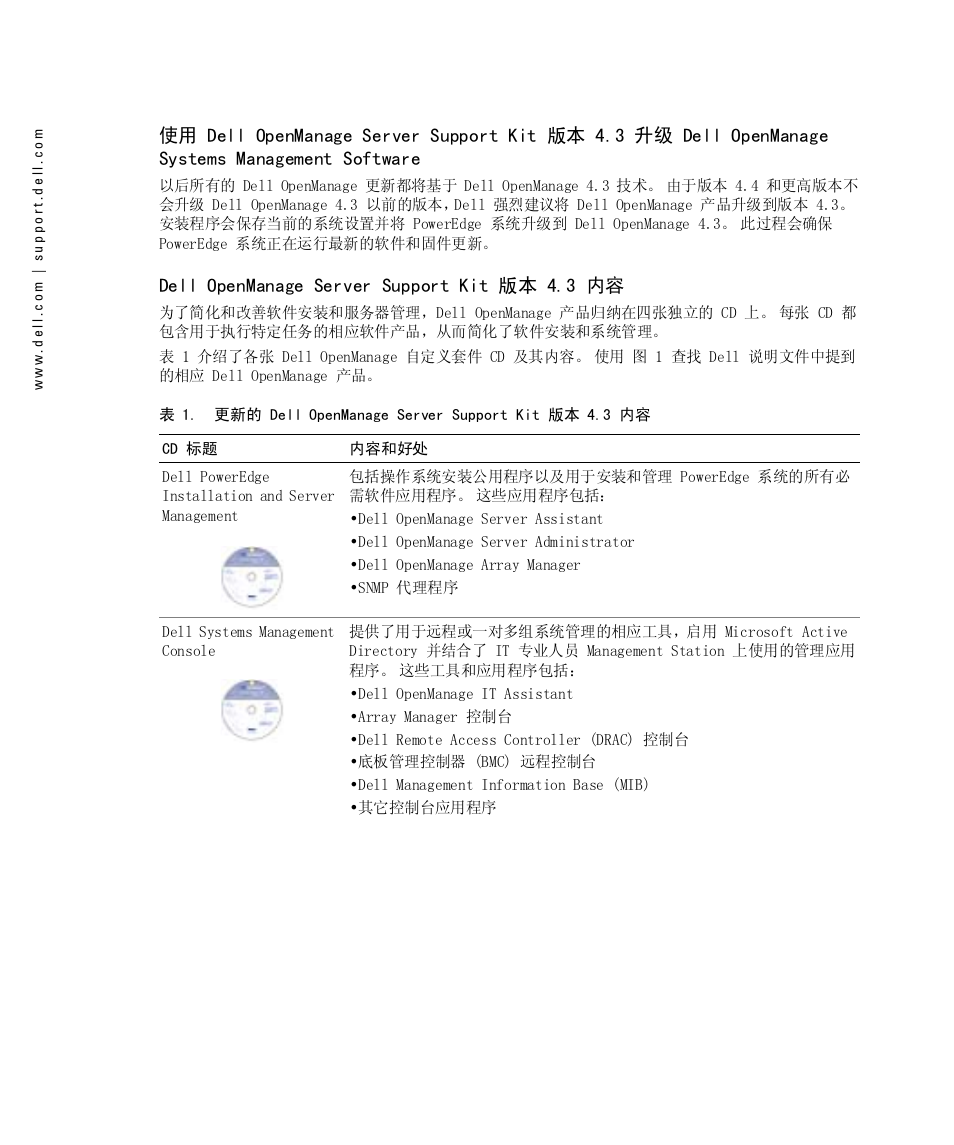 Dell openmanage server support kit 版本 4.3 内容 | Dell PowerEdge 1850 User Manual | Page 6 / 24