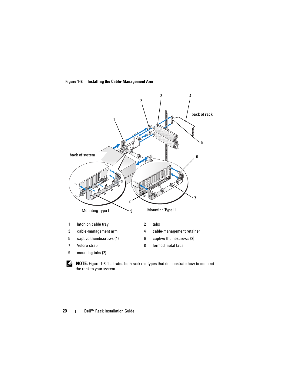Strated in figure 1-8, Figure 1-8), Clicks (see figure 1-8) | Dell PowerEdge 6950 User Manual | Page 22 / 142