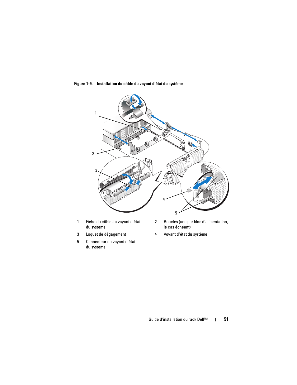 Dell PowerEdge 6950 User Manual | Page 53 / 142