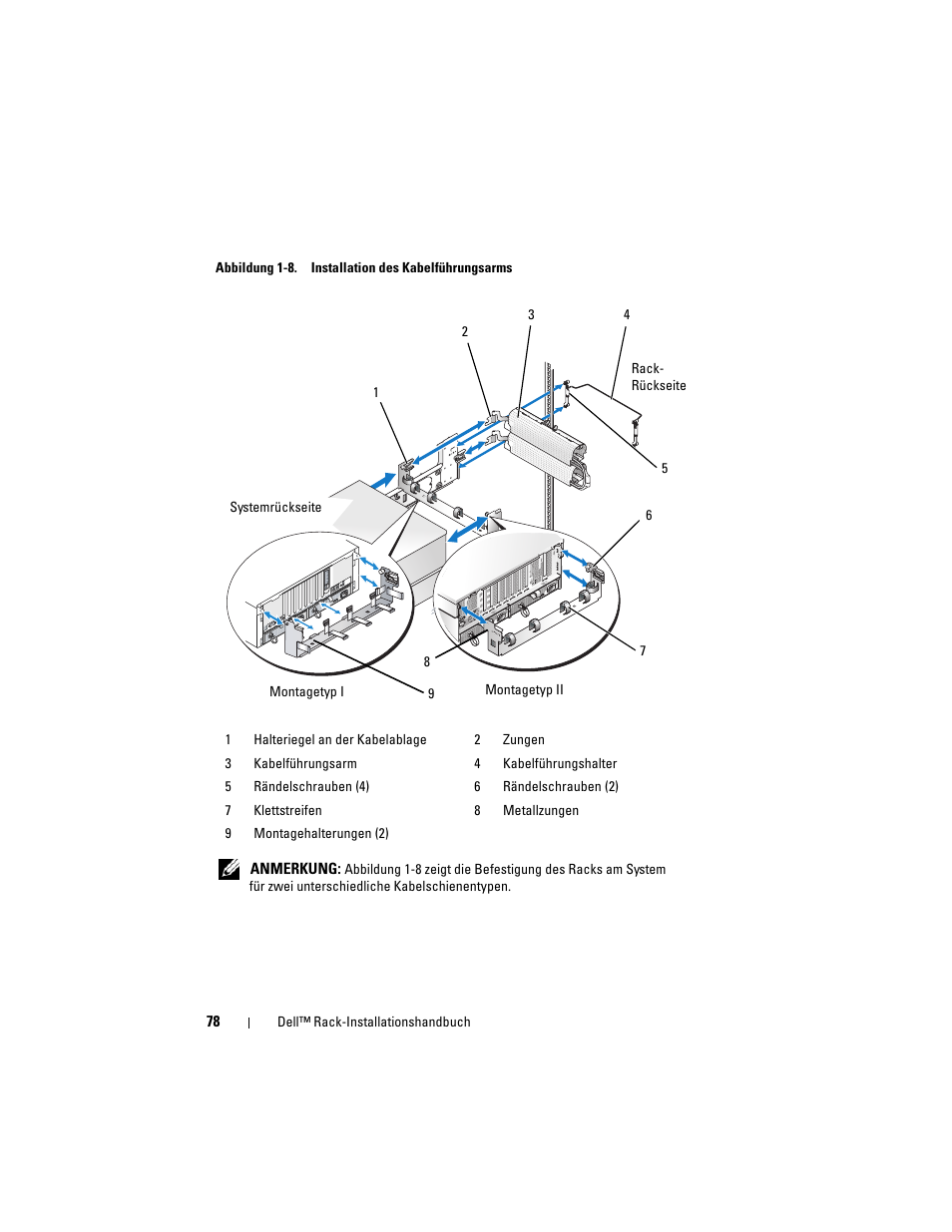 Dell PowerEdge 6950 User Manual | Page 80 / 142