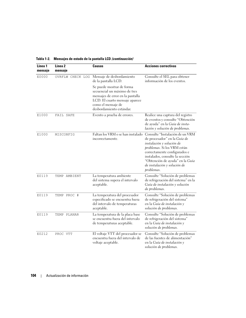 Dell PowerEdge 6850 User Manual | Page 106 / 116
