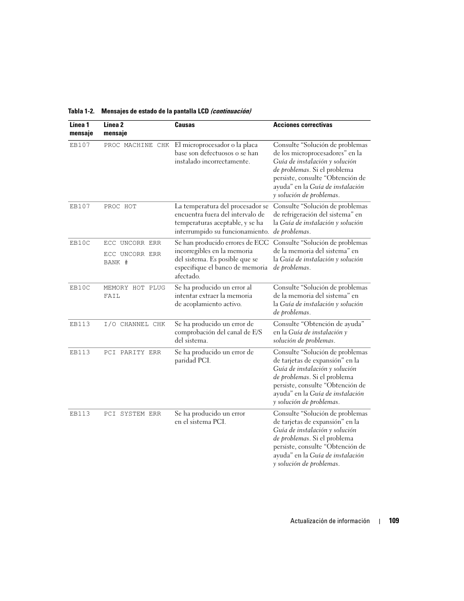 Dell PowerEdge 6850 User Manual | Page 111 / 116