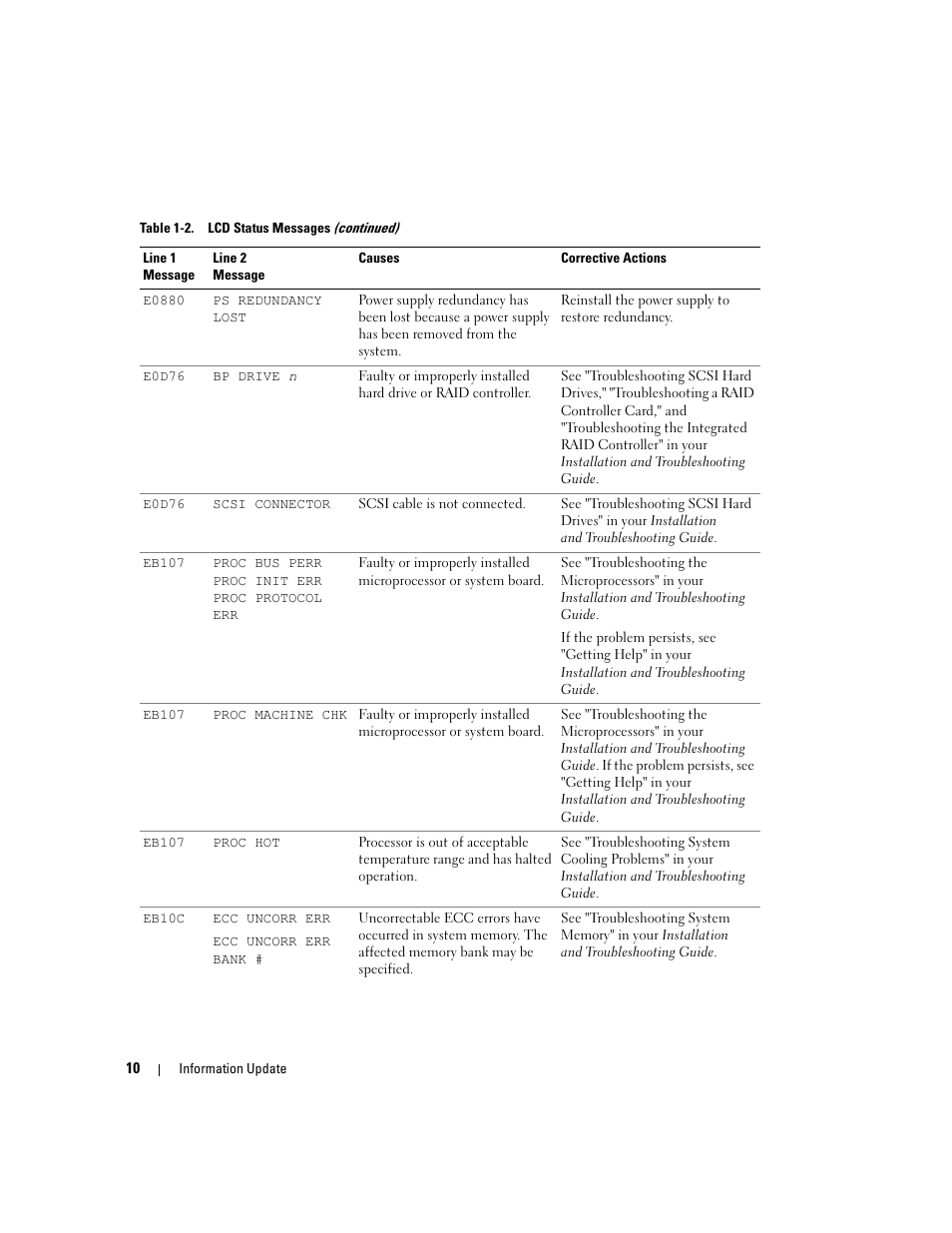 Dell PowerEdge 6850 User Manual | Page 12 / 116