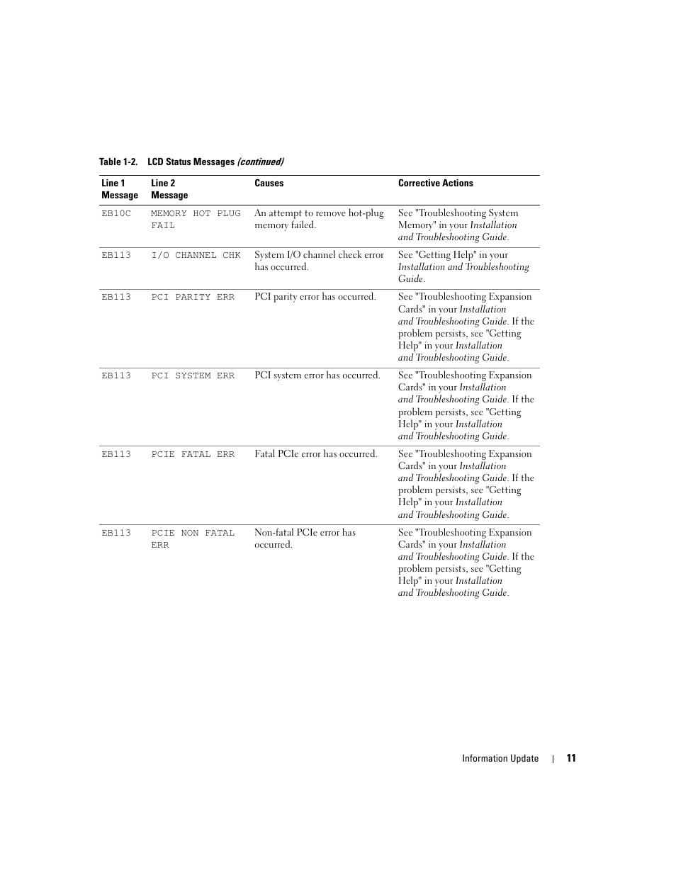 Dell PowerEdge 6850 User Manual | Page 13 / 116